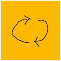 Feedback loop
