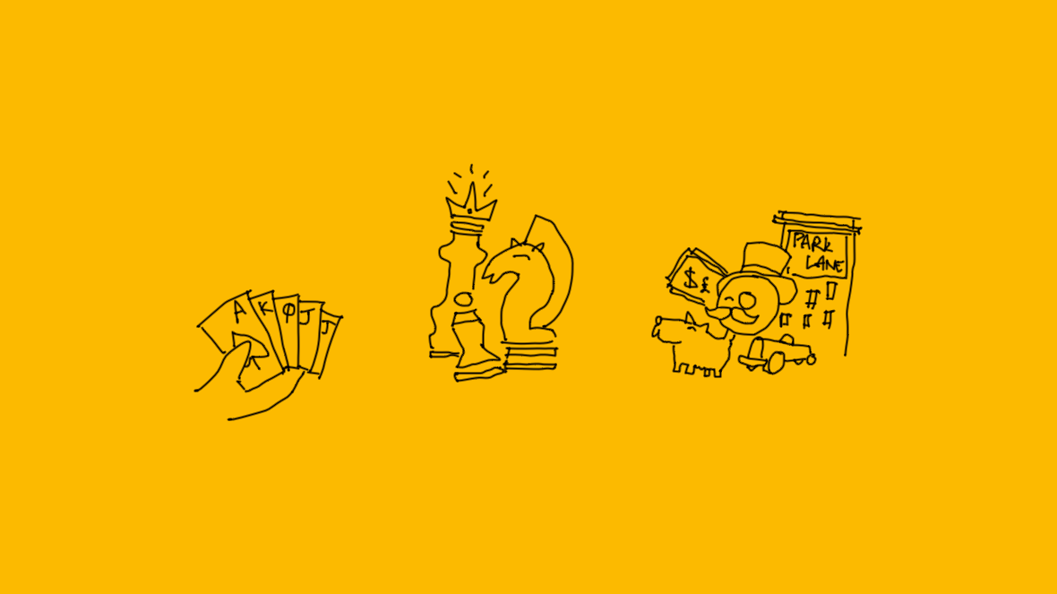 Diagram showing the three games of monopoly chess and poker