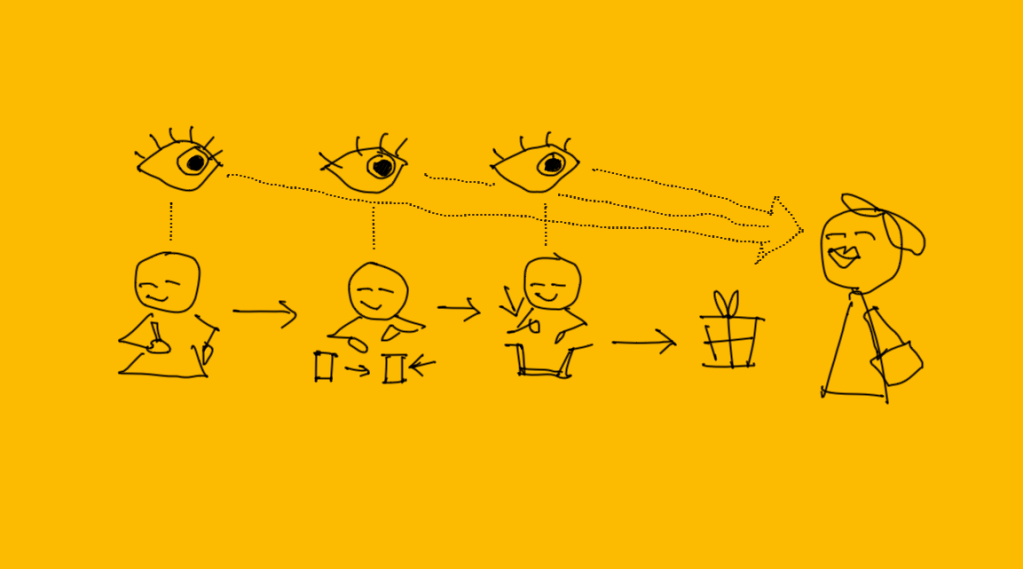 There’s no excuse for not being able to see your customer